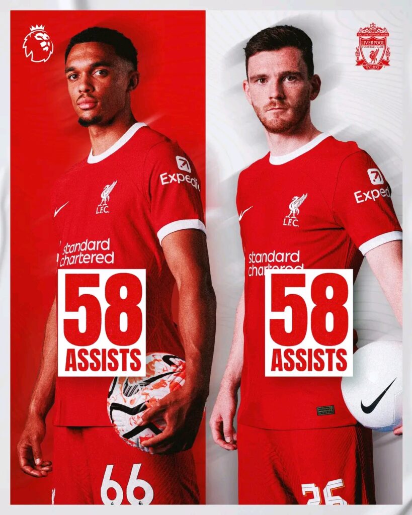AlexanderArnold & Robertson Shattering New Records with 58 Premier League Assists, Redefining