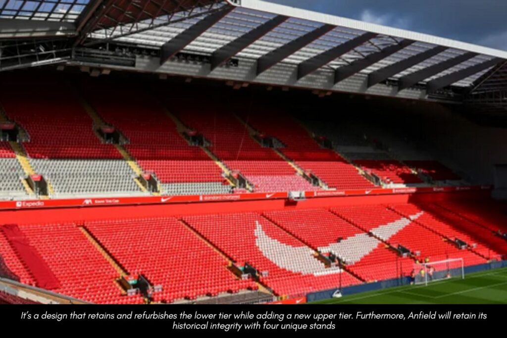 Anfield Road Stand