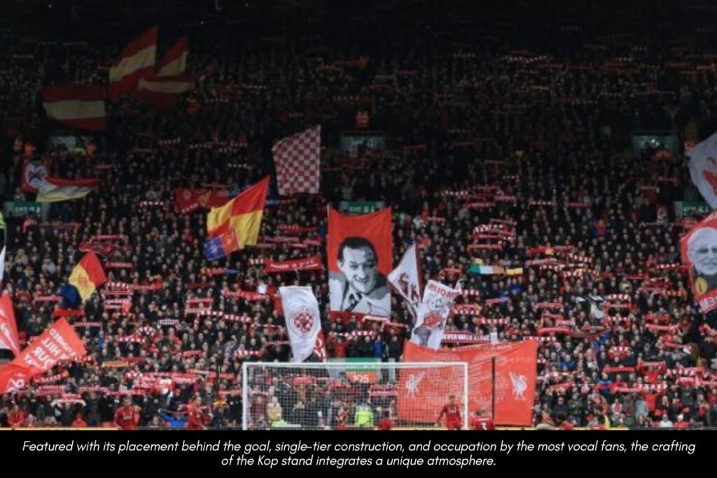 Kop Stand Anfield