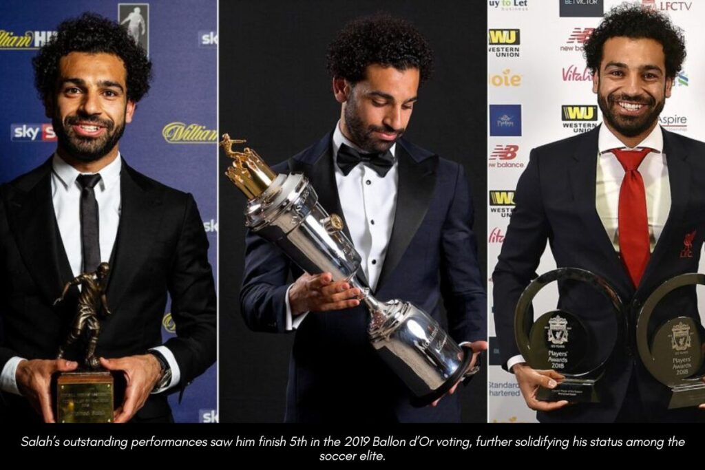 Mohamed Salah