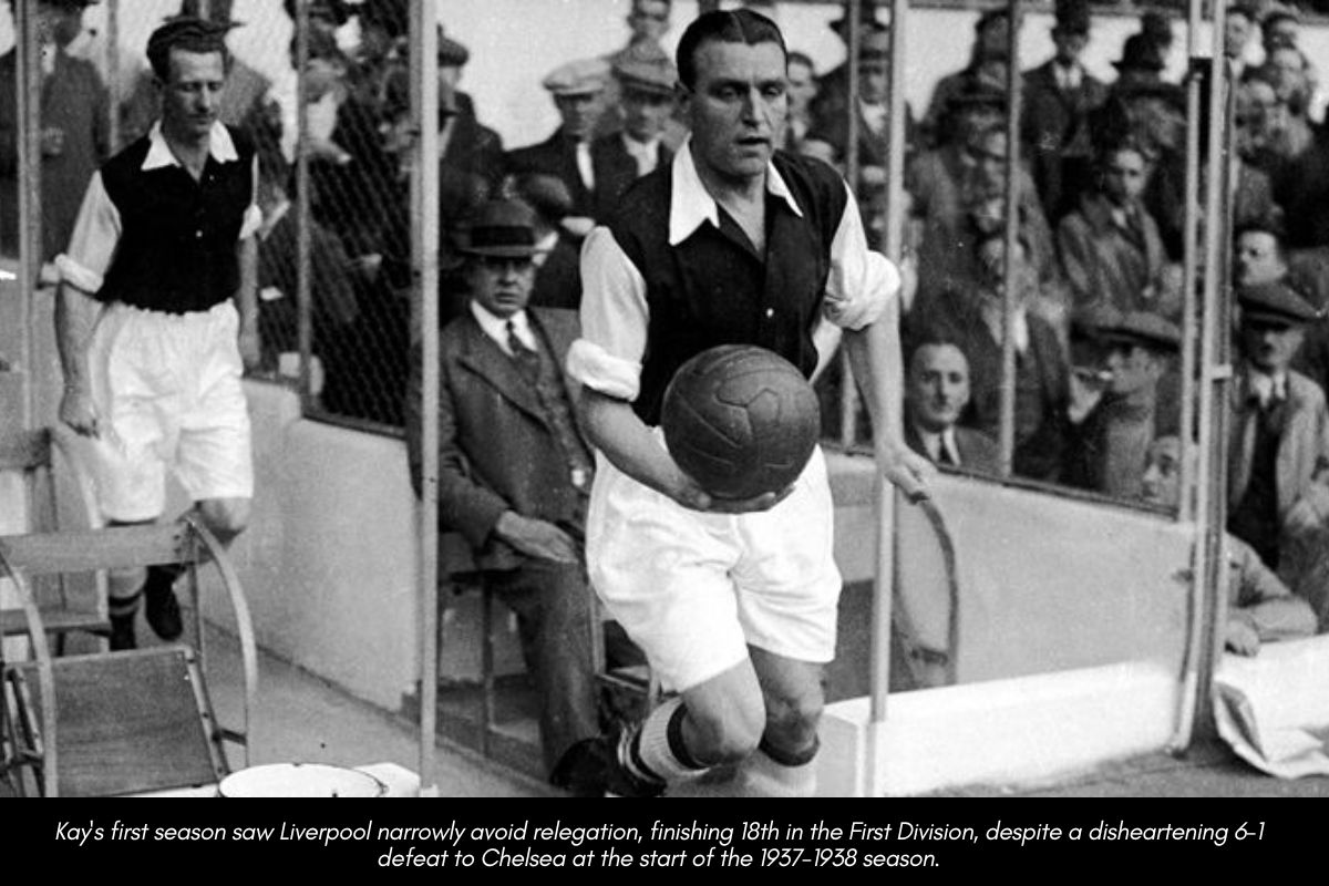 George Kay: Almost Forgotten Liverpool Legend of the 1930s - Liverpool ...