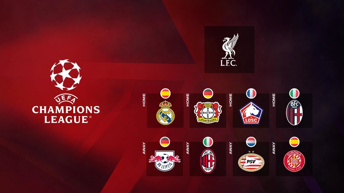 Liverpool's 2024-25 Champions League Journey: Key Fixtures, Challenges ...