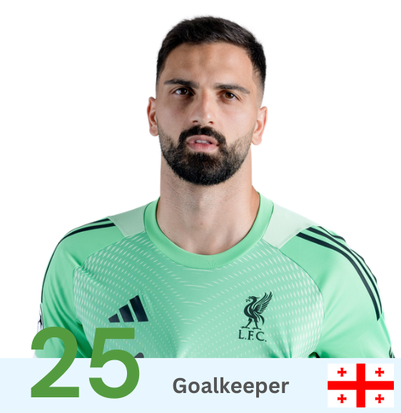 Giorgi Mamardashvili