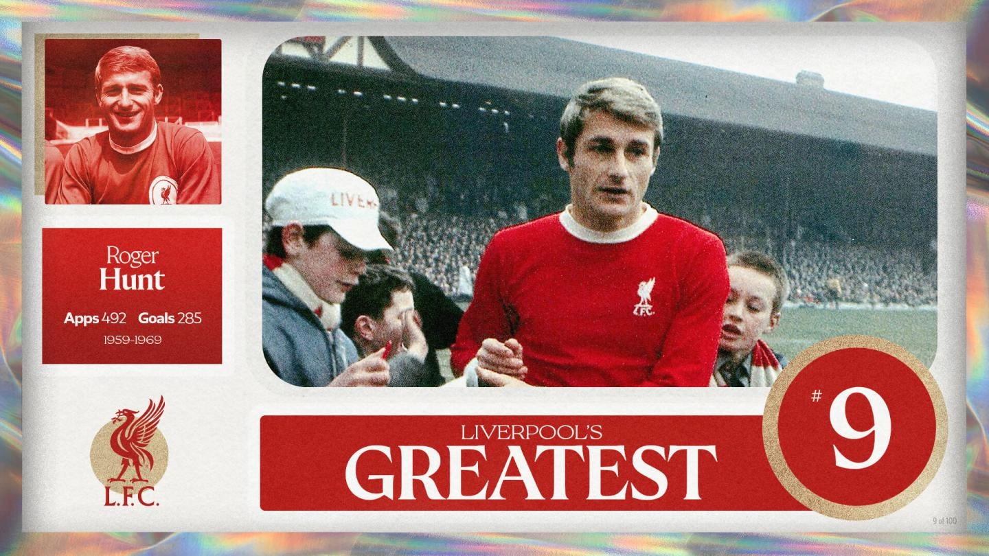 Roger Hunt